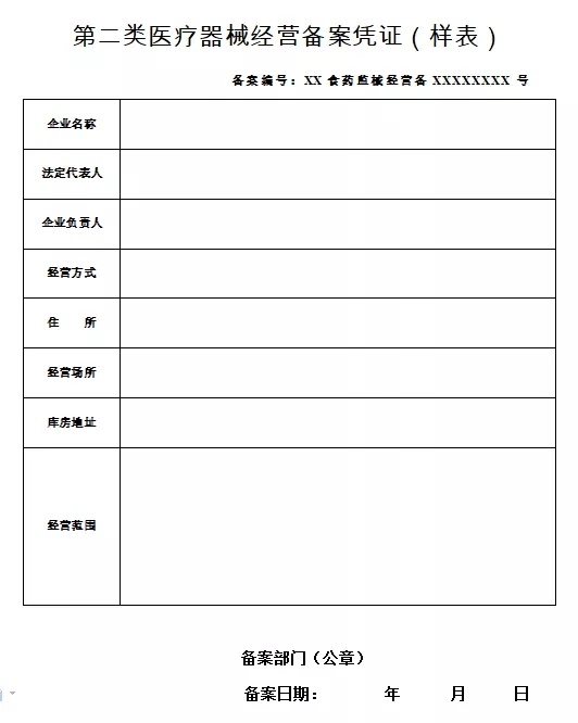 二類醫(yī)療備案怎么辦理？賣口罩需要什么資格證